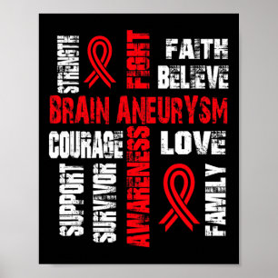 Poster Apoio à crença e à luta contra o ANEURYSM CEREBRAL