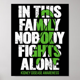 Poster Apoio à Doença - Consciência da Doença Renal Famil