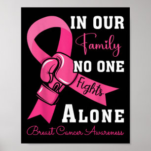 Poster Apoio ao cancer de mama Família Mulheres Cancer A