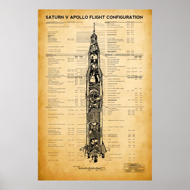 Poster APOLLO Moon Mission SATURN V Rocket Blueprint 1967 (Frente)
