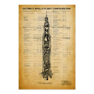 Pôster APOLLO Moon Mission SATURN V Rocket Blueprint 1967