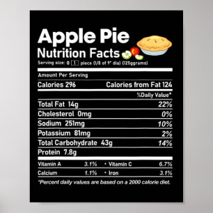 Poster Apple Pie Nutrition Fala Divertido Graças Christm