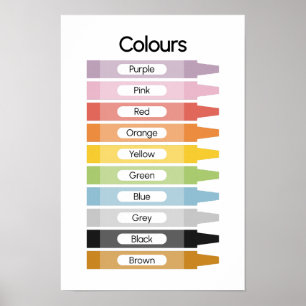 Poster Aprenda Cores