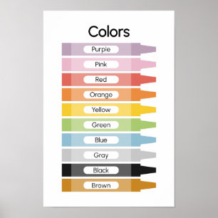 Poster Aprenda Cores