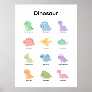 Poster Aprenda Dinossauro