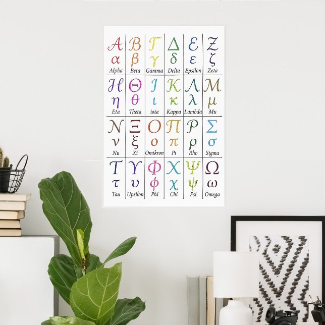 Poster Aprenda Letras Gregas Manuscritas | Alfabeto Grego (order ancient greek letters chart, shop cursive greek alphabet print, learn greek letters )