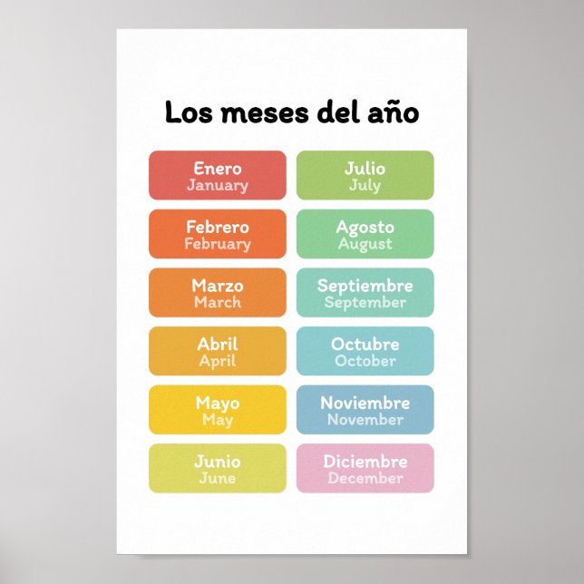 Poster Aprenda Meses do Ano (em Espanhol) (Frente)