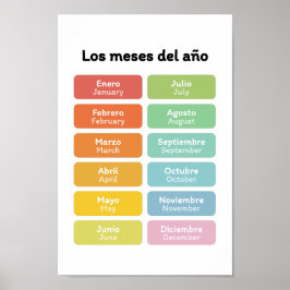 Poster Aprenda os Meses do Ano (em Espanhol)