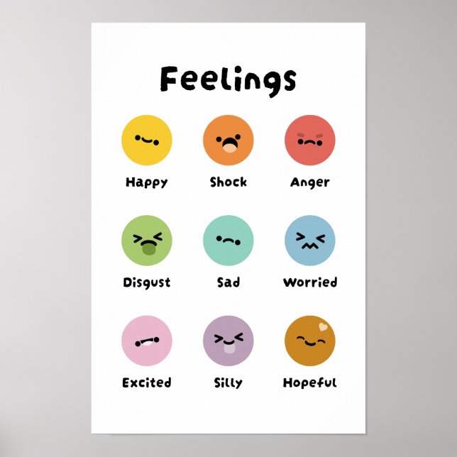 Poster Aprenda Sentimentos Emoções (Frente)