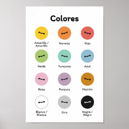 Poster Aprender cores (em espanhol)