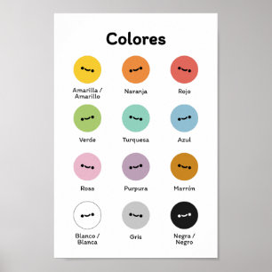 Poster Aprender cores (em espanhol)
