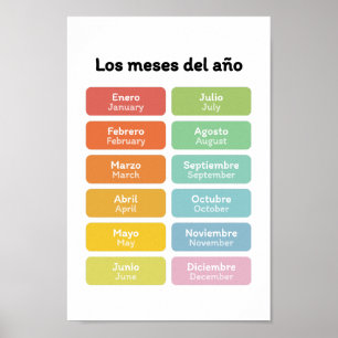 Poster Aprender meses do ano (em espanhol)
