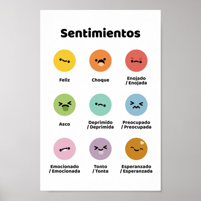 Poster Aprender Sentimentos Emoções (em espanhol) (Frente)