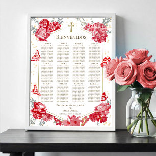 Poster Apresentação 3 años Sentados Gráfico Sinal Butterf