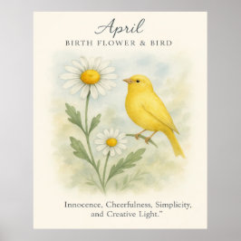 Poster April Birthday Bible Verse Cross and Resurrection