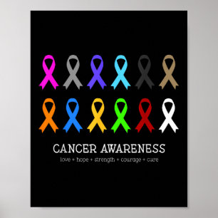 Poster Aproximação da consciência do cancer - Friso de co