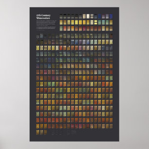 Poster Aquarelas do Século 17 - Coleção Completa