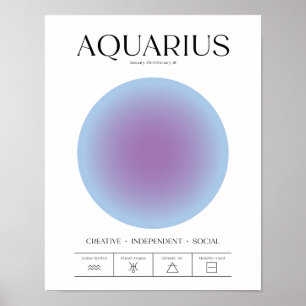 Pôster Aquário Aura Azul