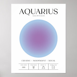 Pôster Aquário Aura Azul