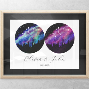 Poster Aquário Casais Personalizados Horoscópio