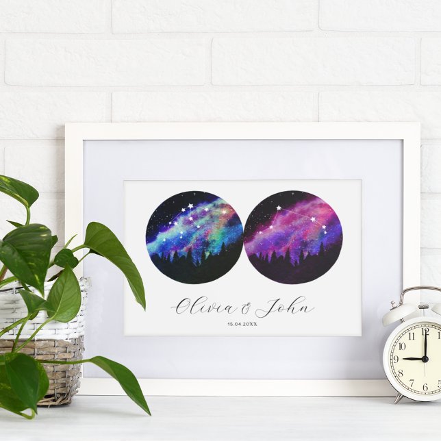 Poster Aquarius Aries Casais Personalizados Horoscópio (Criador carregado)