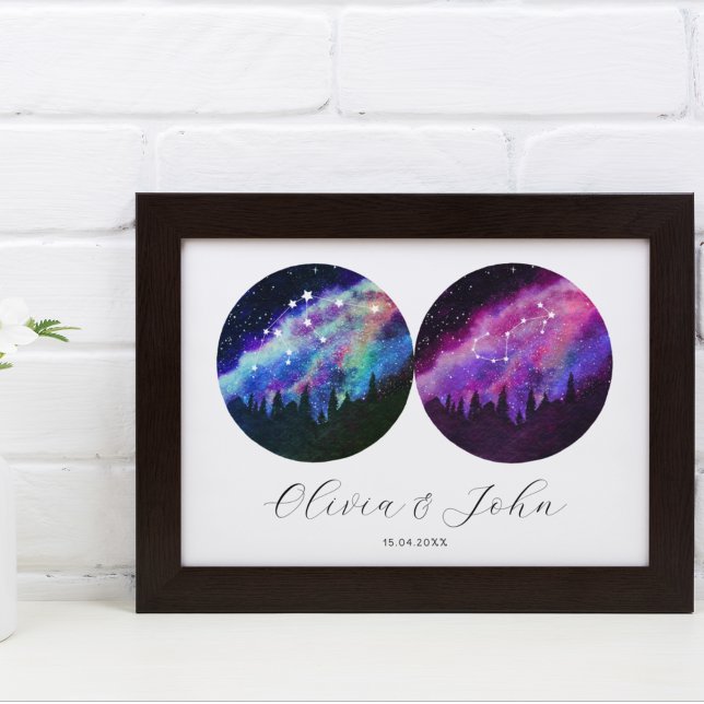 Poster Aquarius Scorpio Personalizado Casais Horoscópio (Criador carregado)