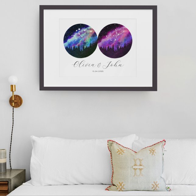 Poster Aquarius Virgo Casais Personalizados Horoscópio (Criador carregado)