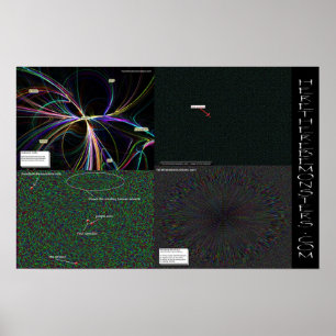 Poster Aqui haja monsters.com 4 blocos dos mapas
