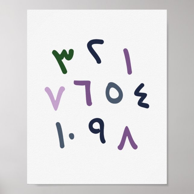 Poster Arabic Numbers Chart Islamic Nursery Decor (Frente)