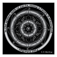 Aranha Celta Mandala