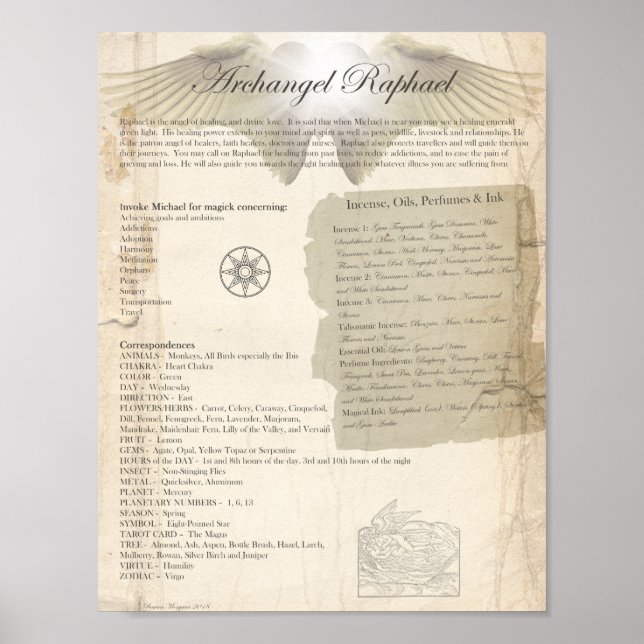 POSTER ARCHANGEL RAPHAEL (Frente)