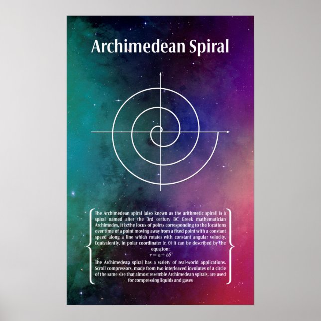 Poster Archimedean Spiral (Frente)