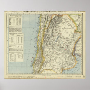 Poster Argentina e Chile