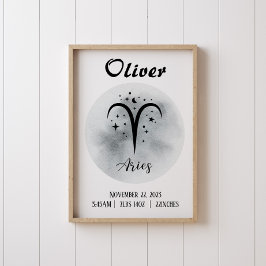 Pôster Aries Personalizado Nome Personalizado Zodiac