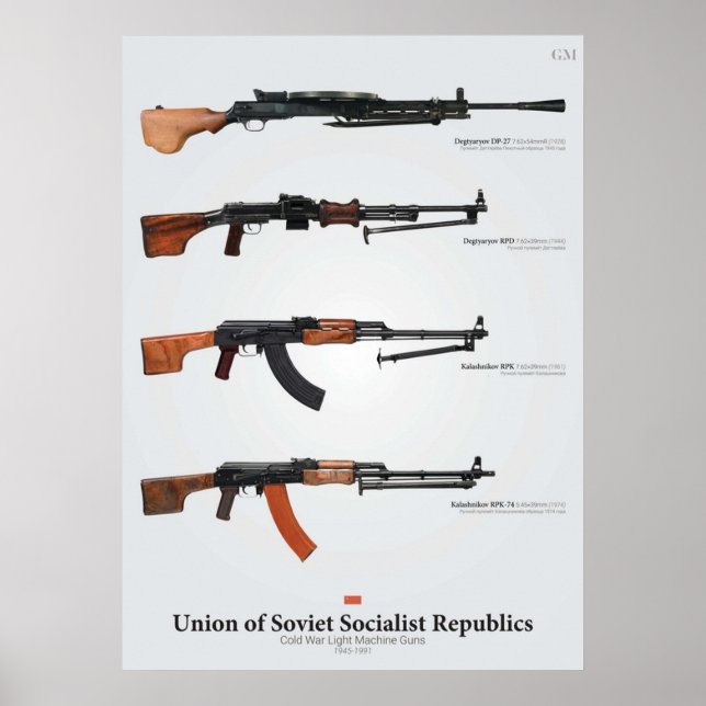 Poster Armas Ligeiras da Guerra Fria da União Soviética (Frente)