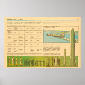 Poster armas químicas
