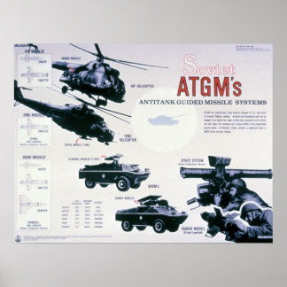 Poster Armas soviéticas