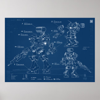 Poster Armored core Blueprint