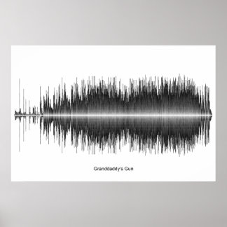 Poster Aron Lewis Granddaddys