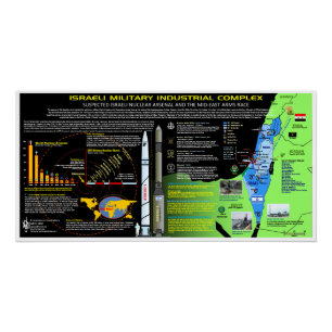 Pôster Arsenal da Arma Nuclear de Israel
