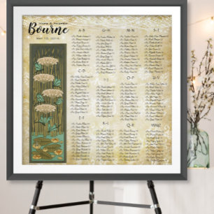 Poster ART DECO Dragonfly Lilypad Sentado Casamento