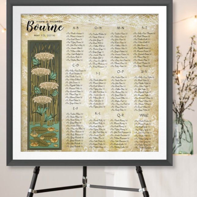 Poster ART DECO Dragonfly Lilypad Sentado Casamento (To view pricing for frame, choose your options please.)