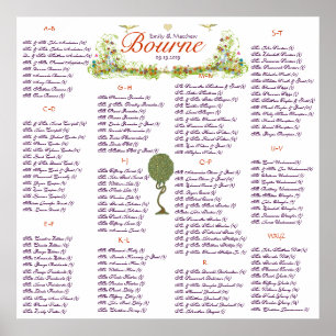 Pôster Art Nouveau Love Bird Wedding