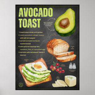 Poster Arte da Cozinha de Receita de Brinde Avocado