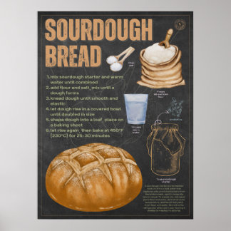 Poster Arte de Cozinha de Chalkboard com Receita de Pão d