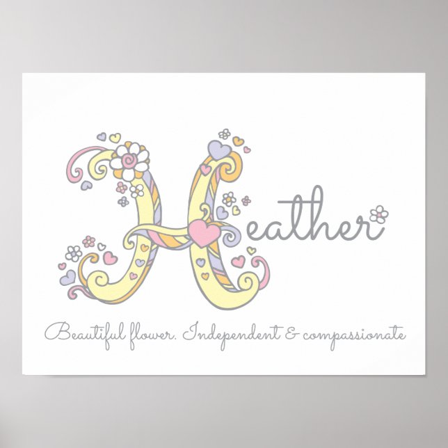 Pôster Arte de monograma H Significado do nome do cartaz  (Frente)