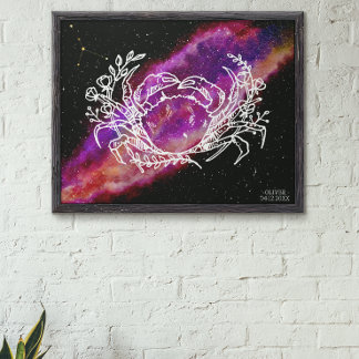 Poster Arte de Parede da Constelação do Signo do Zodíaco
