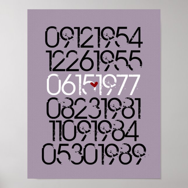 Poster Arte de Parede Datada - Estilo em Dificuldade - 3  (Frente)