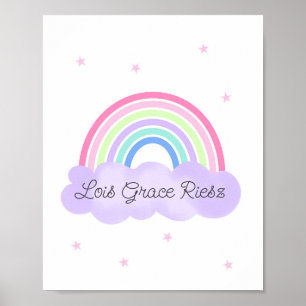 Poster Arte de Parede Sonhos Arco-íris Salmo 28:7 impress