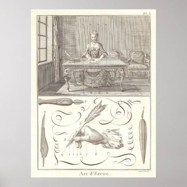 Poster Arte do Escrevendo - L'Art d'Ecrire - Diderot 1765 (Frente)